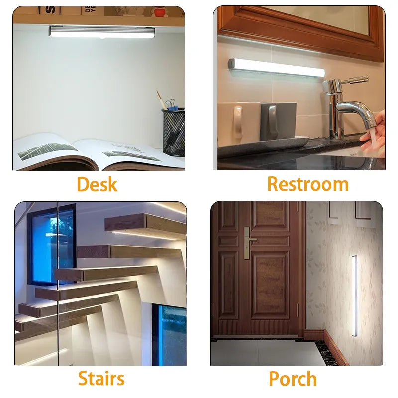 Motion Sensing Strip-Light